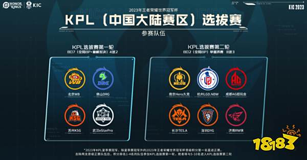 个人能力 个人能力